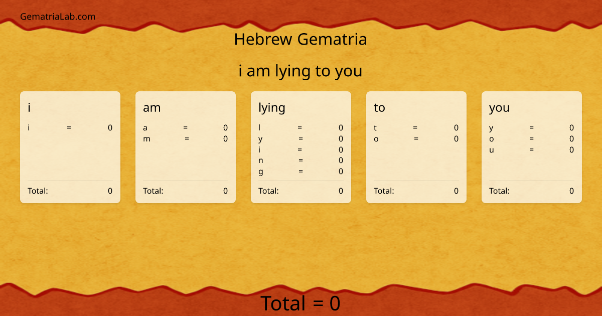 i am lying to you in hebrew Gematria